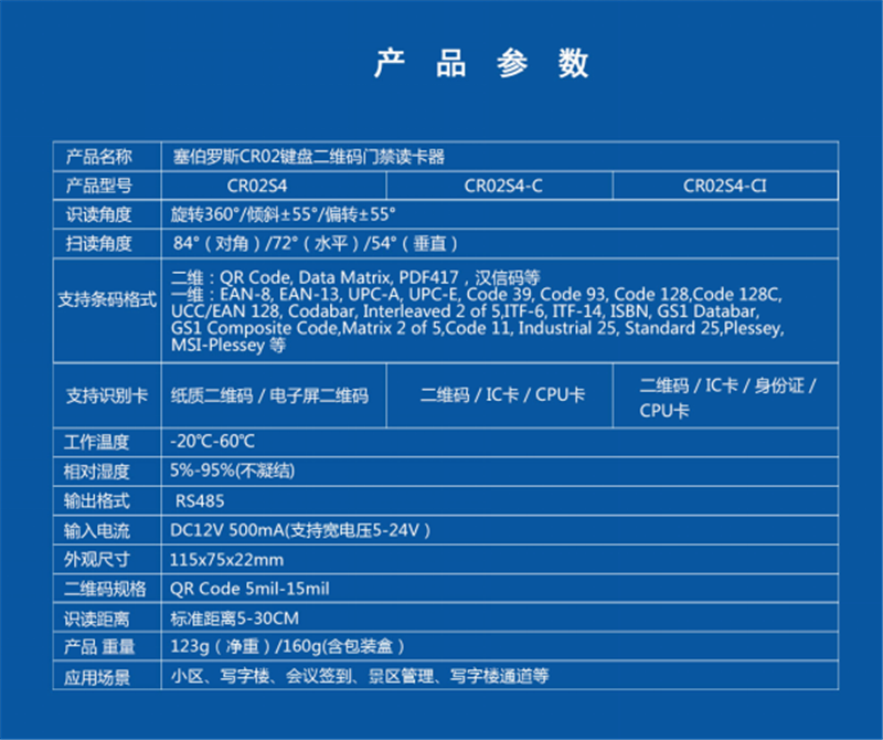 CR02系列產(chǎn)品參數