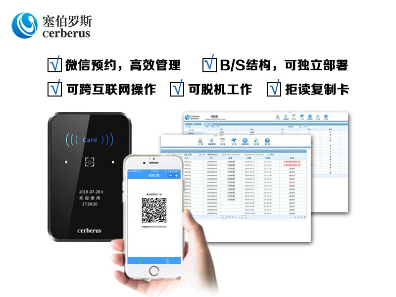 二維碼云門(mén)禁功能介紹