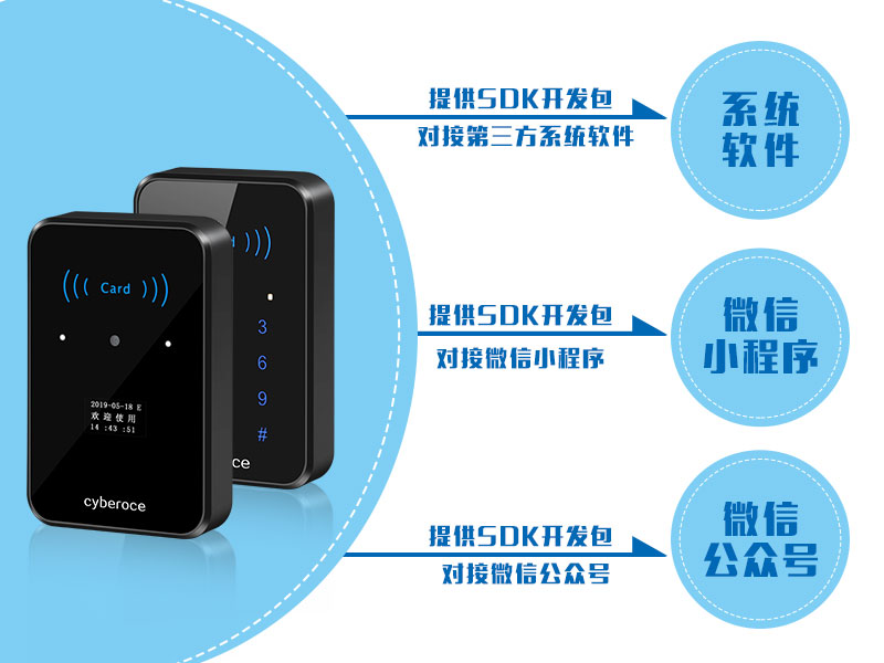 塞伯羅斯二維碼門(mén)禁一體機