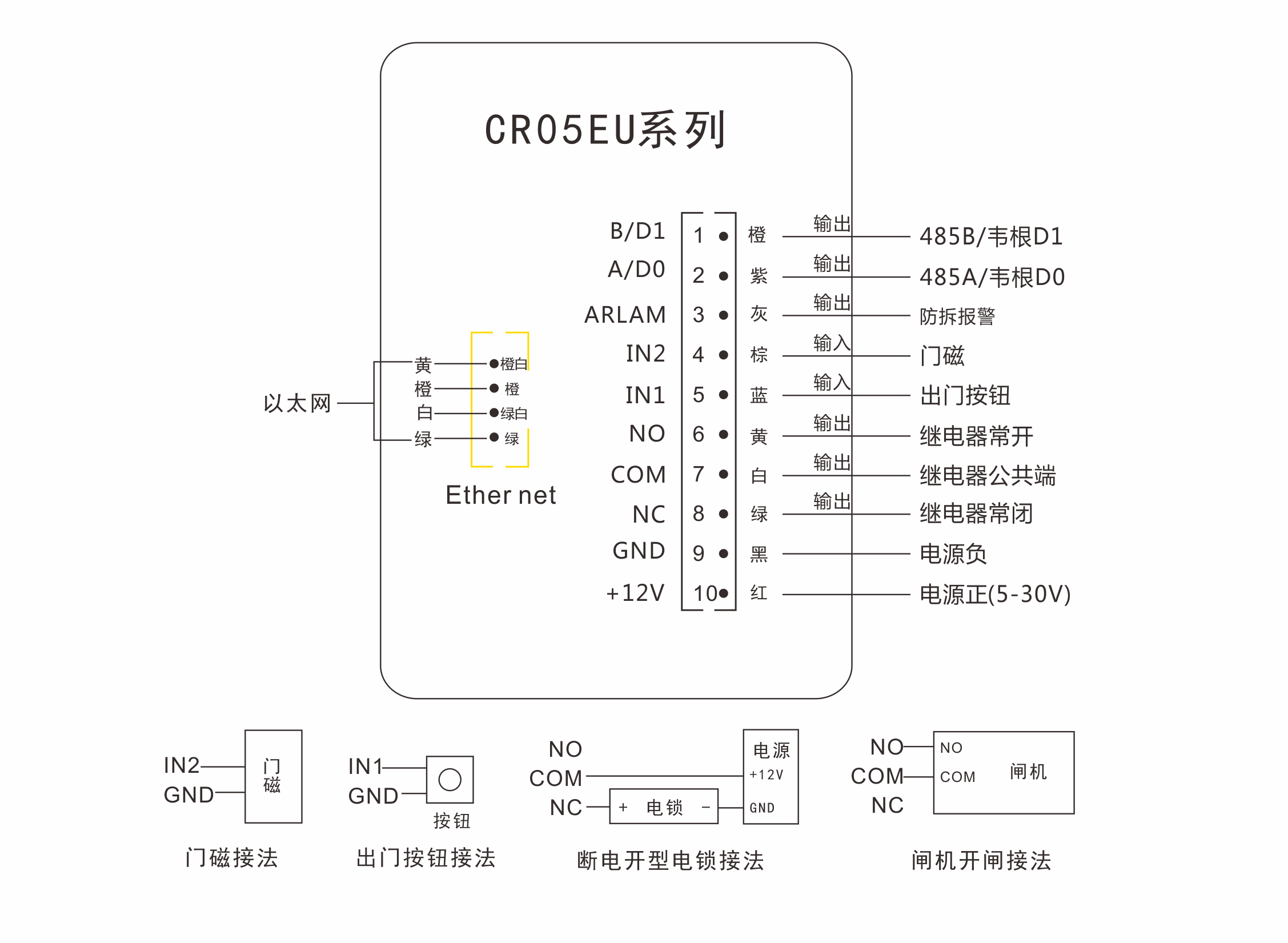 二維碼門(mén)禁一體機接線(xiàn)圖