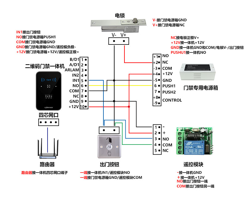 一體機接線(xiàn)帶遙控800P.jpg